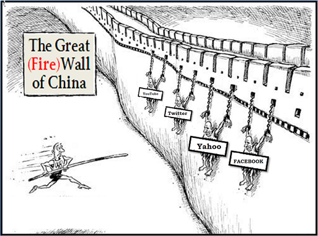 Image result for china censorship